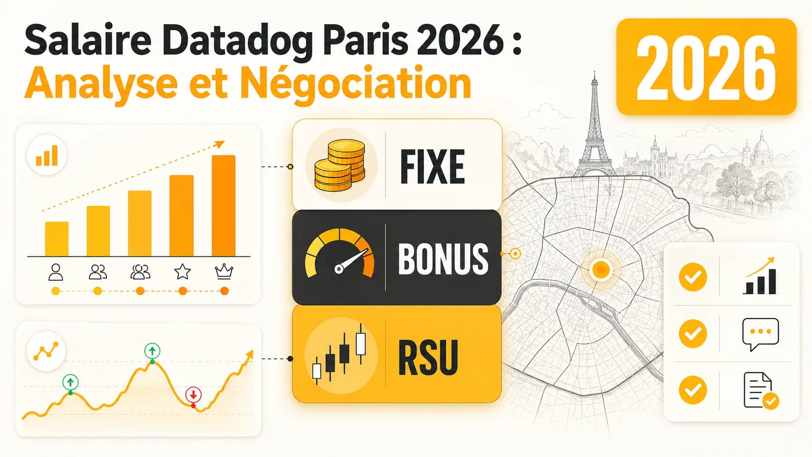 Salaire Datadog Paris 2026 : Analyse et Négociation
