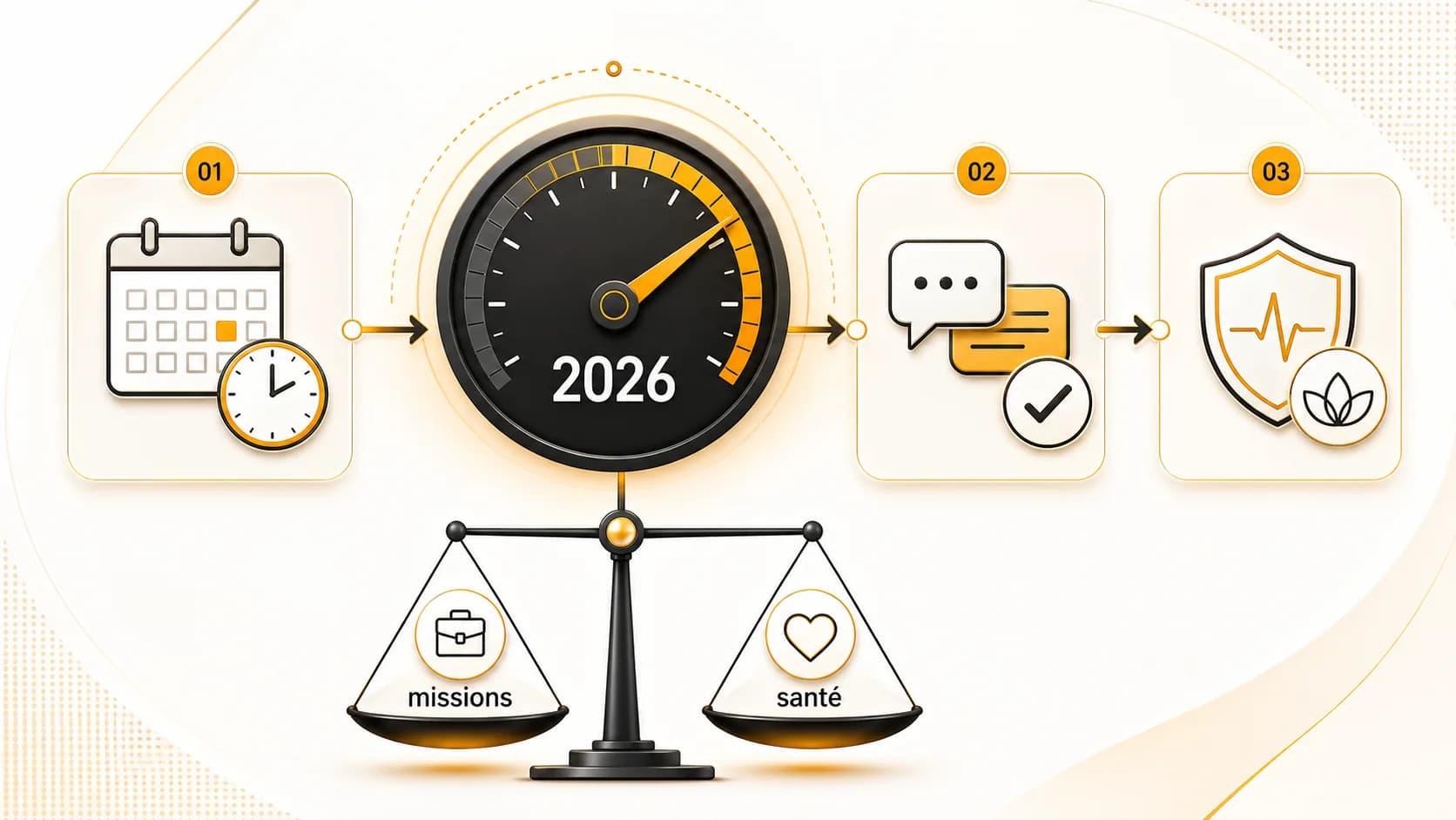 Image de couverture de l'article: Le Freelance Tech en 2026 : Comment Gérer la Pression des Délais et Éviter le Burnout
