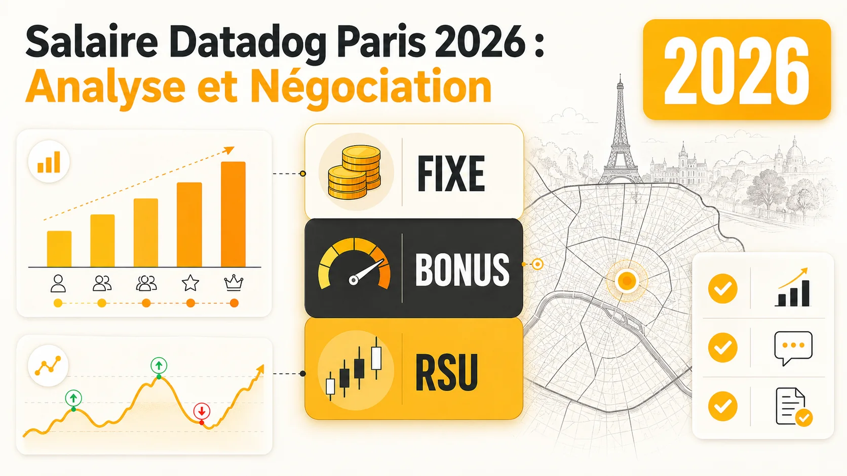 Salaire Datadog Paris 2026 : Analyse et Négociation